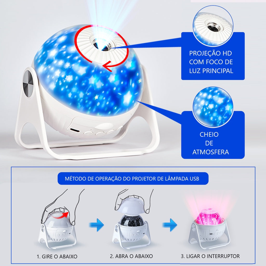 Projetor USB branco com projeção de estrelas azuis e método de operação em três passos