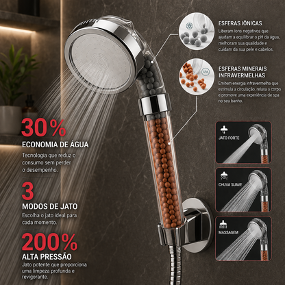 Ducha de Alta Pressão com Filtro e Economia de Água