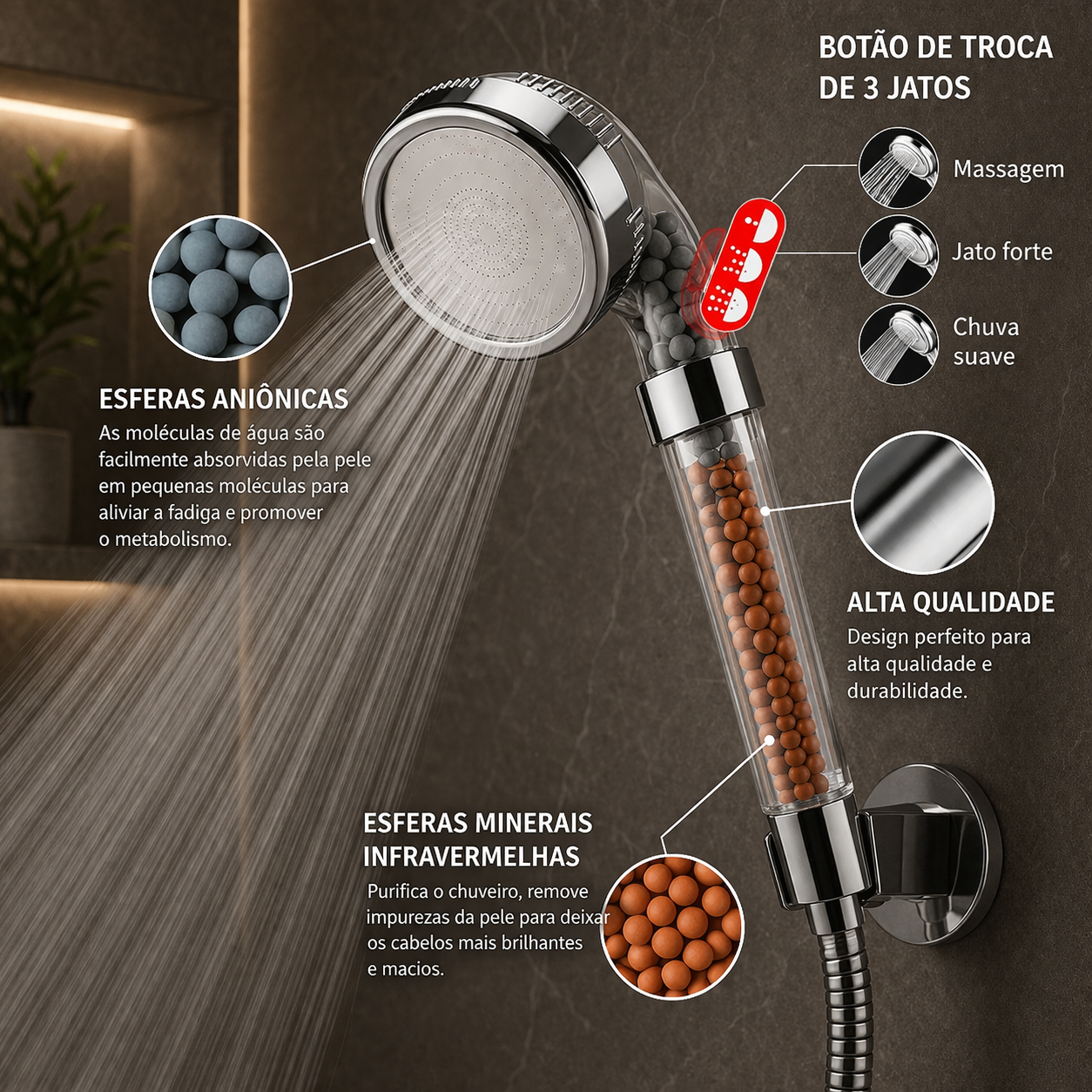 Ducha de Alta Pressão com Filtro e Economia de Água