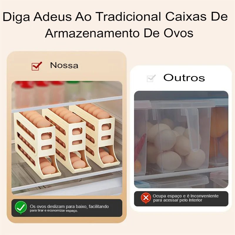 Porta-ovos para geladeira com rolamento automático, organizador que facilita retirar ovos e economiza espaço