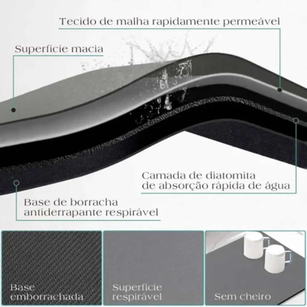 Tapete Cozinha Onyx Soft – Brivar Decor
