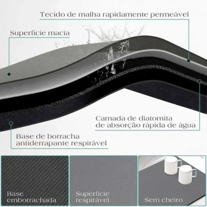 Tapete Cozinha Onyx Soft – Brivar Decor
